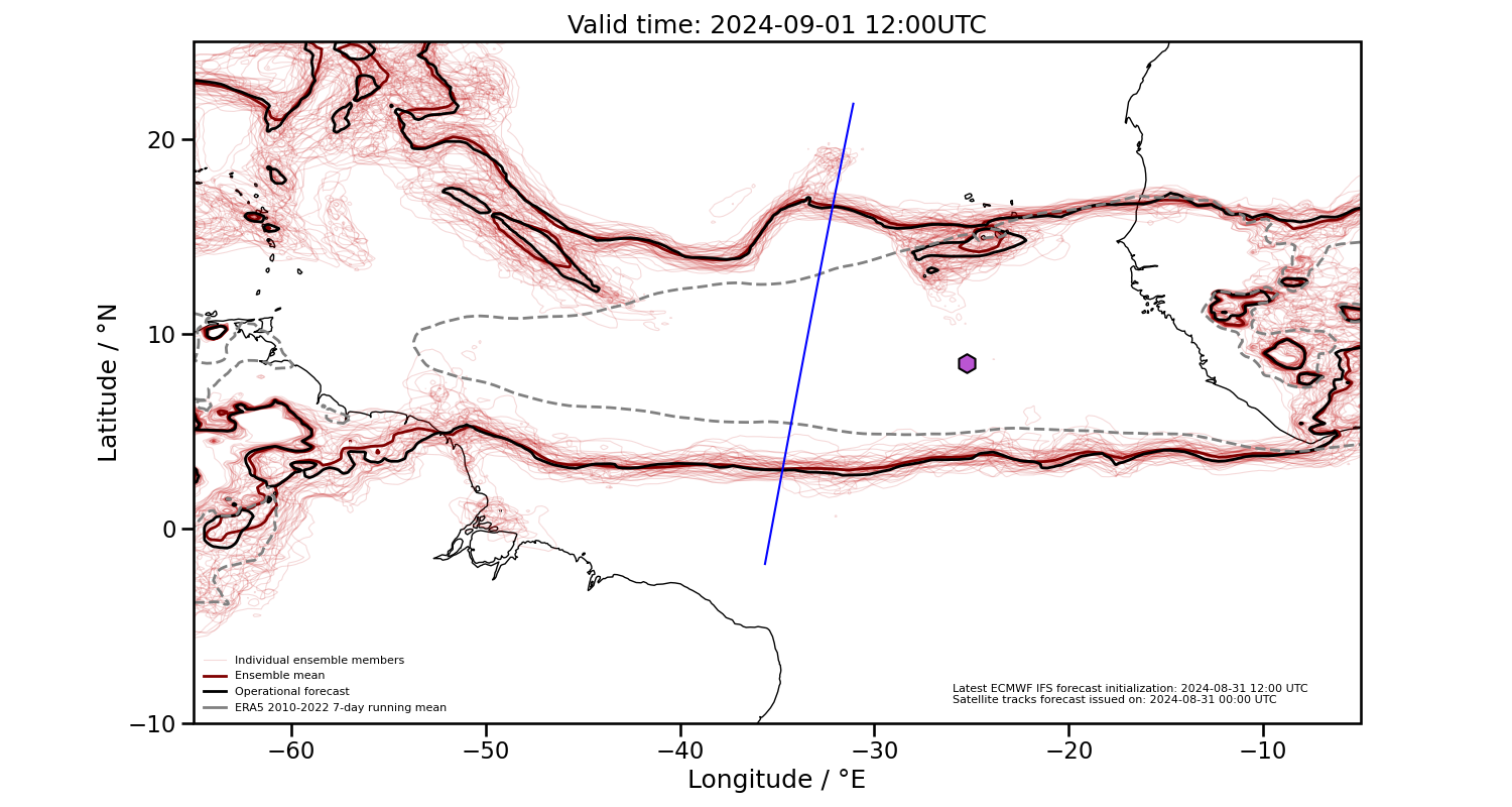 2024-09-01 12:00 UTC