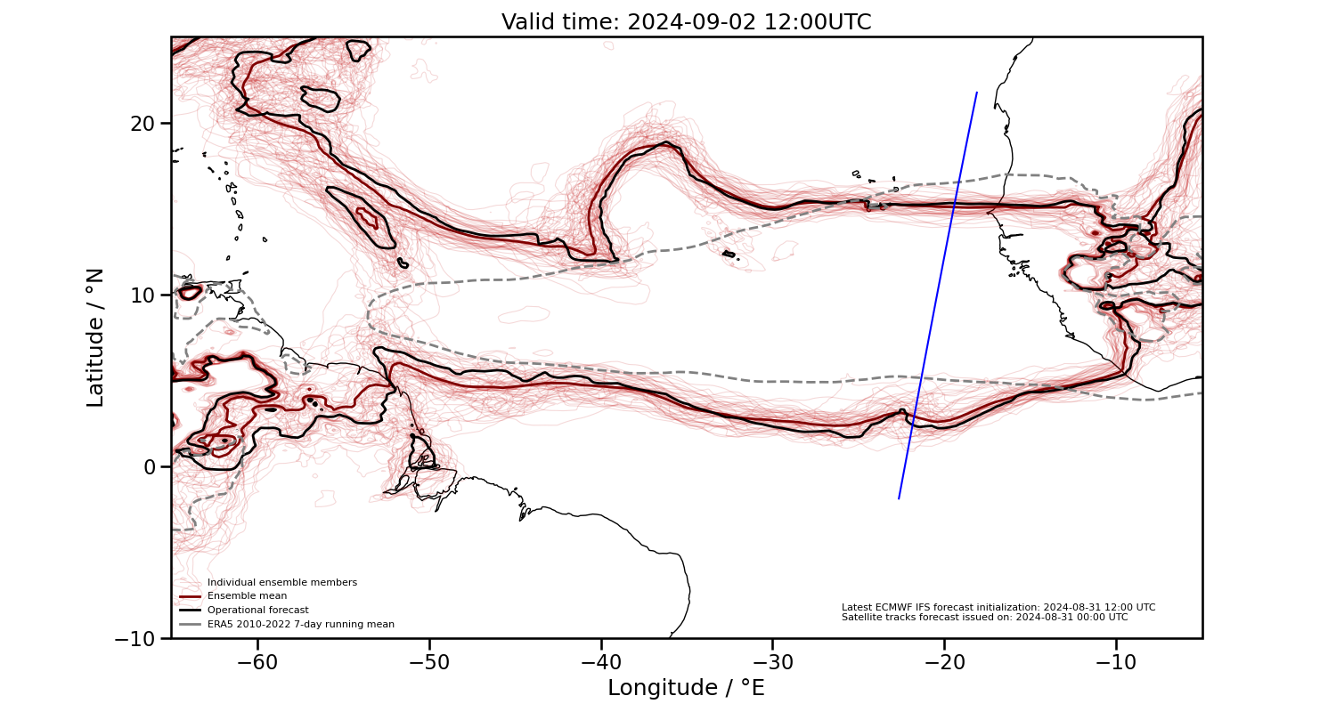 2024-09-02 12:00 UTC