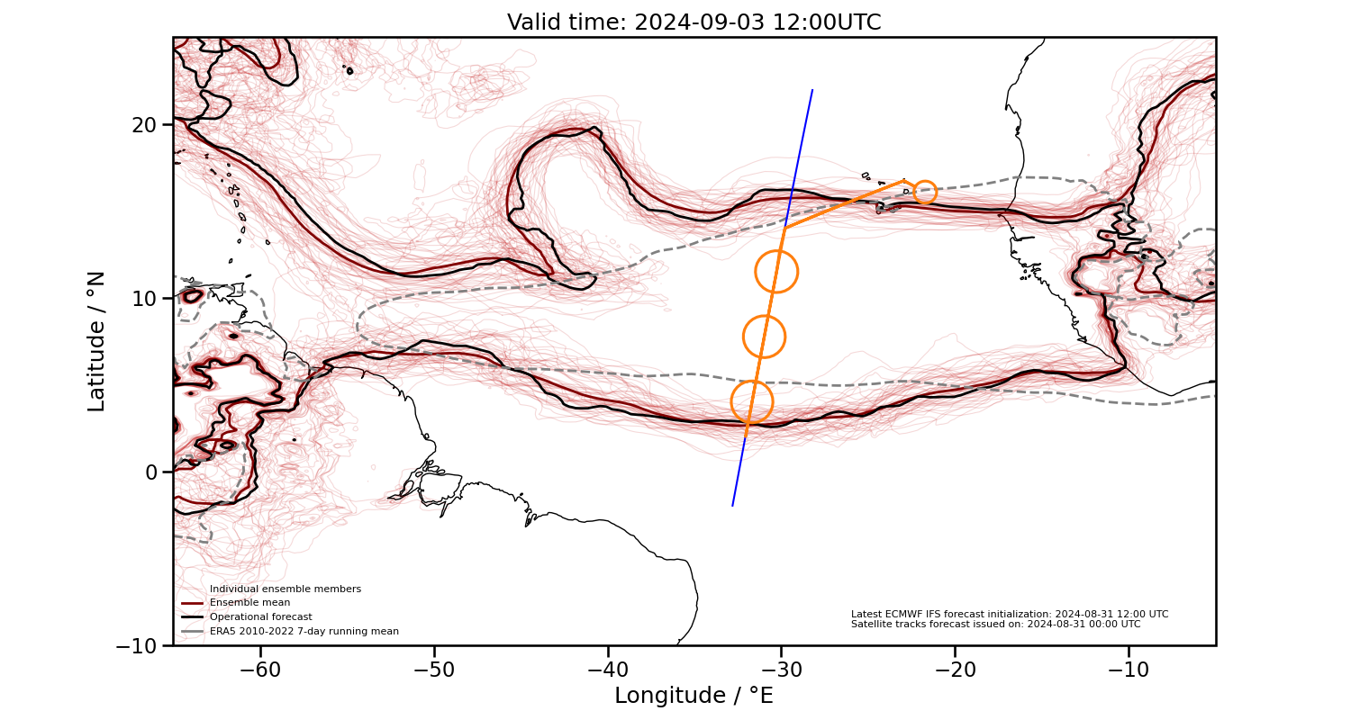 2024-09-03 12:00 UTC