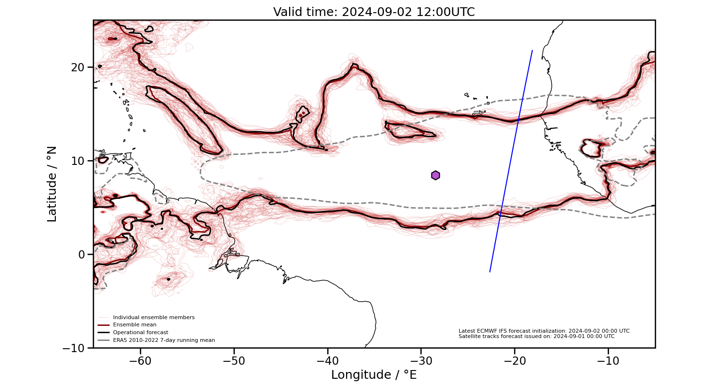 2024-09-02 12:00 UTC