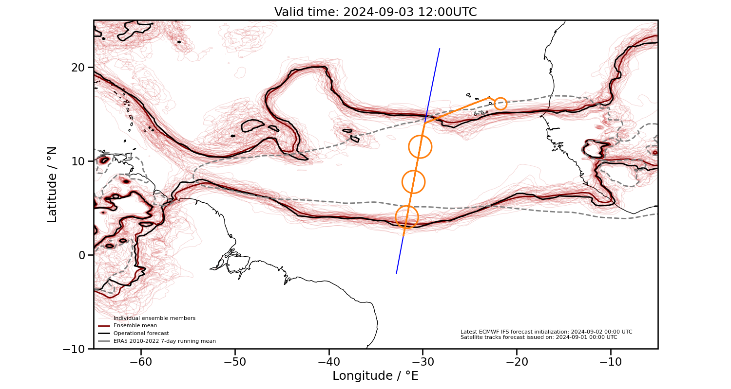 2024-09-03 12:00 UTC