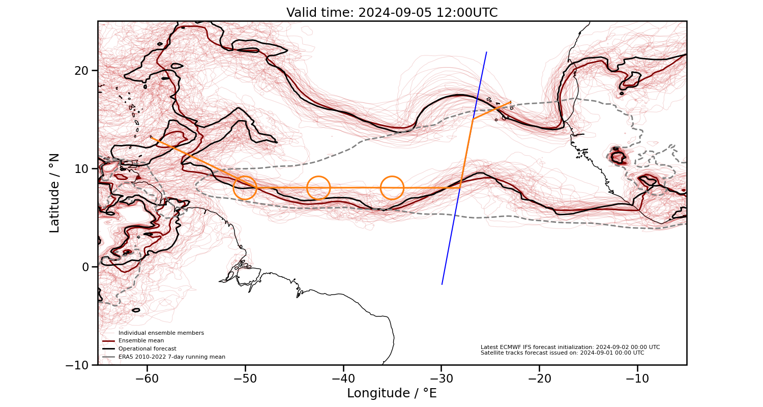 2024-09-05 12:00 UTC