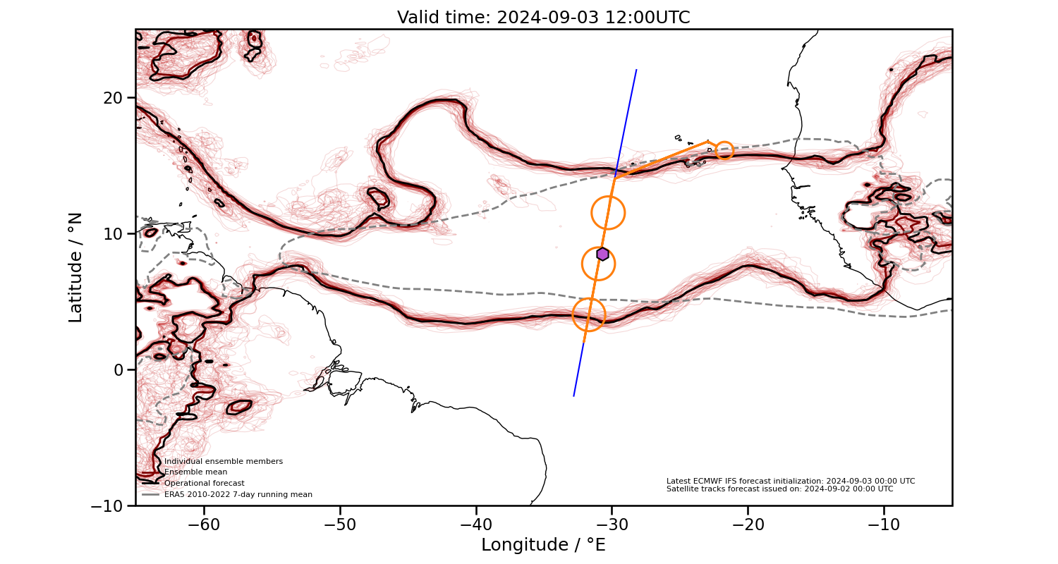 2024-09-03 12:00 UTC