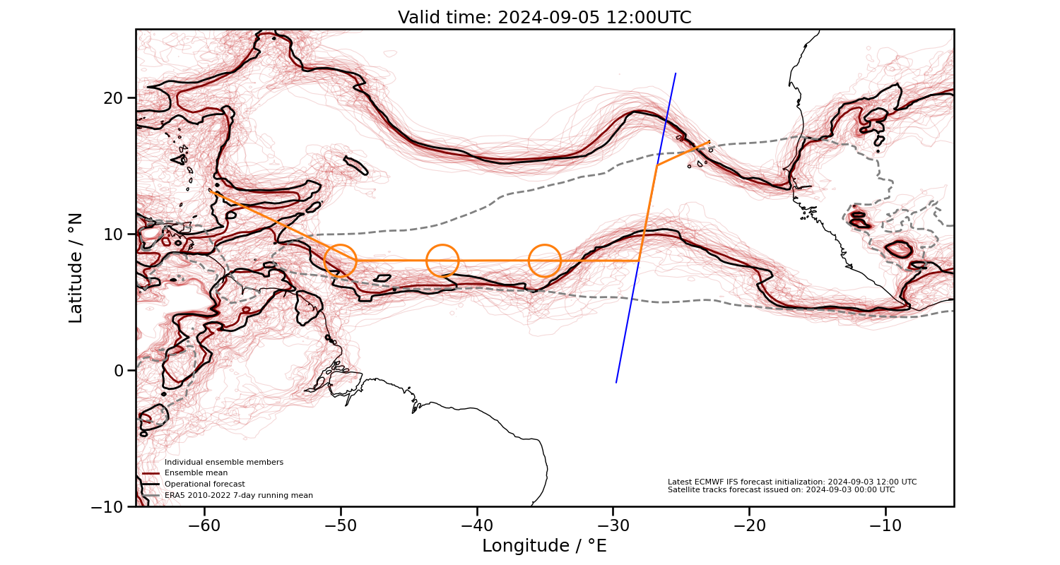 2024-09-05 12:00 UTC