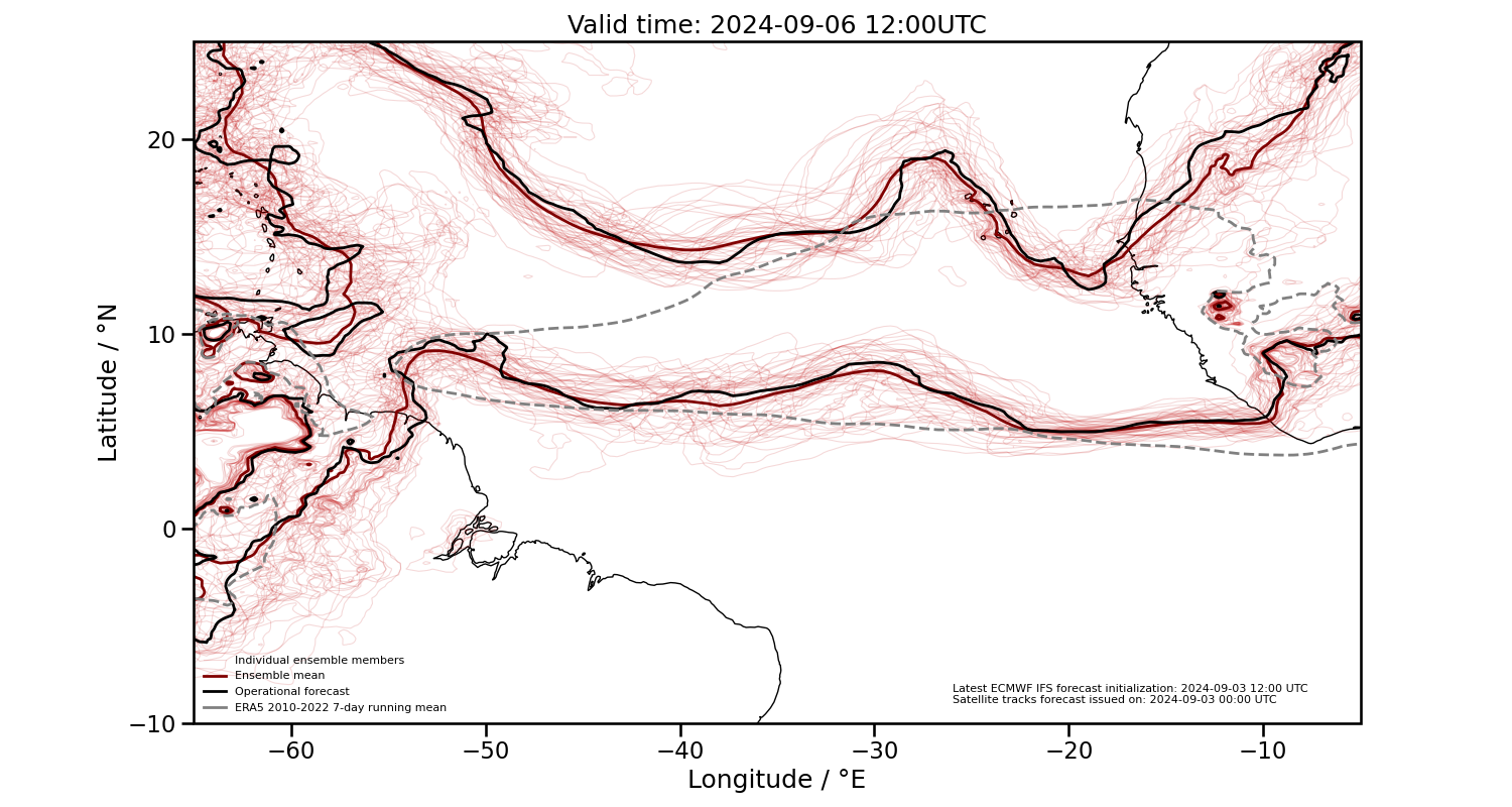 2024-09-06 12:00 UTC