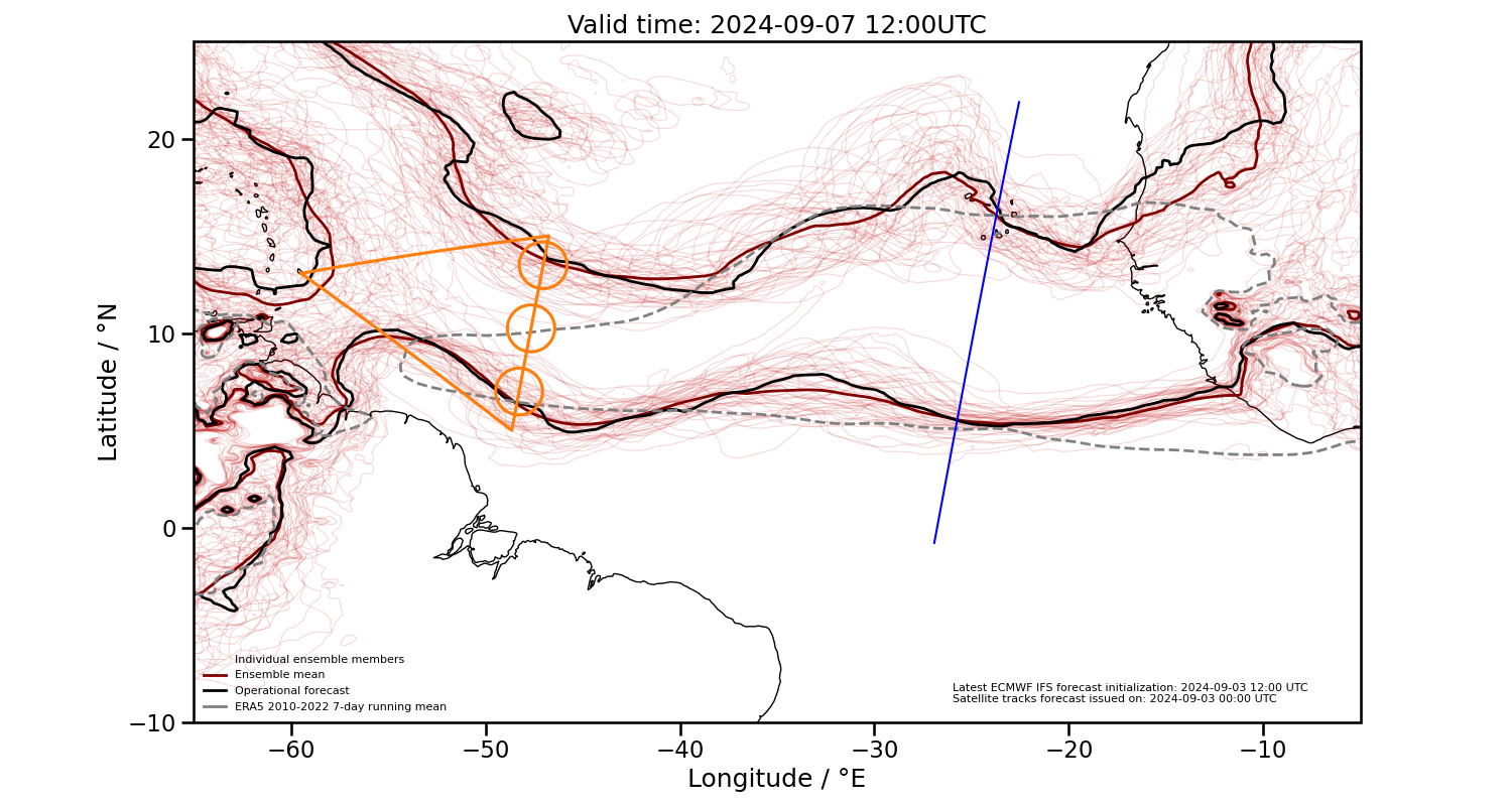 2024-09-07 12:00 UTC