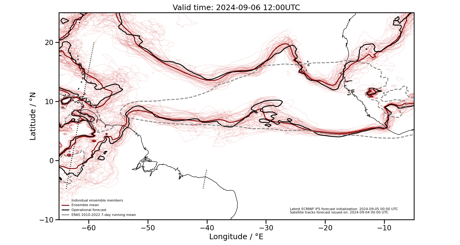 2024-09-06 12:00 UTC