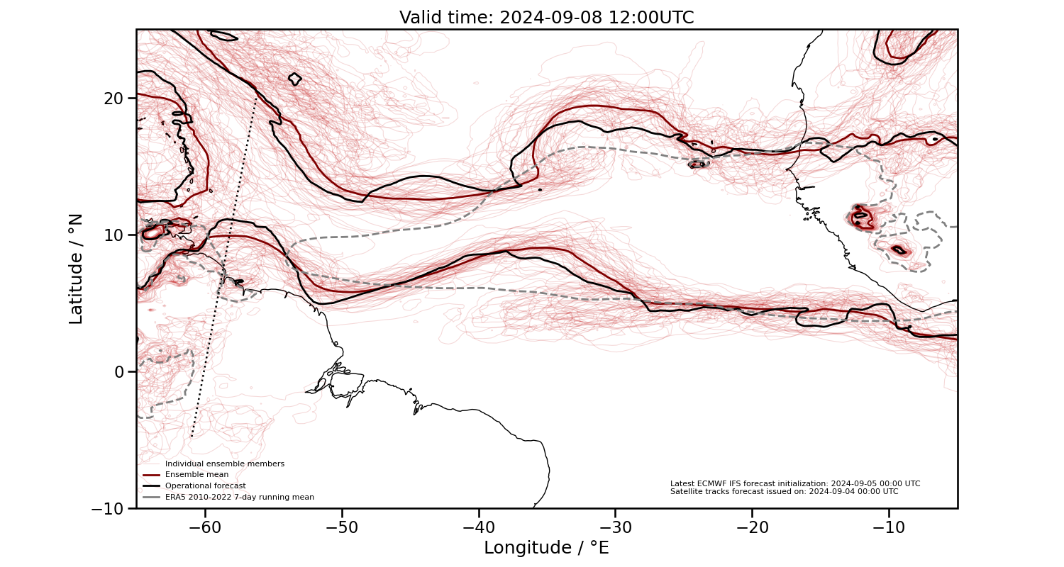 2024-09-08 12:00 UTC