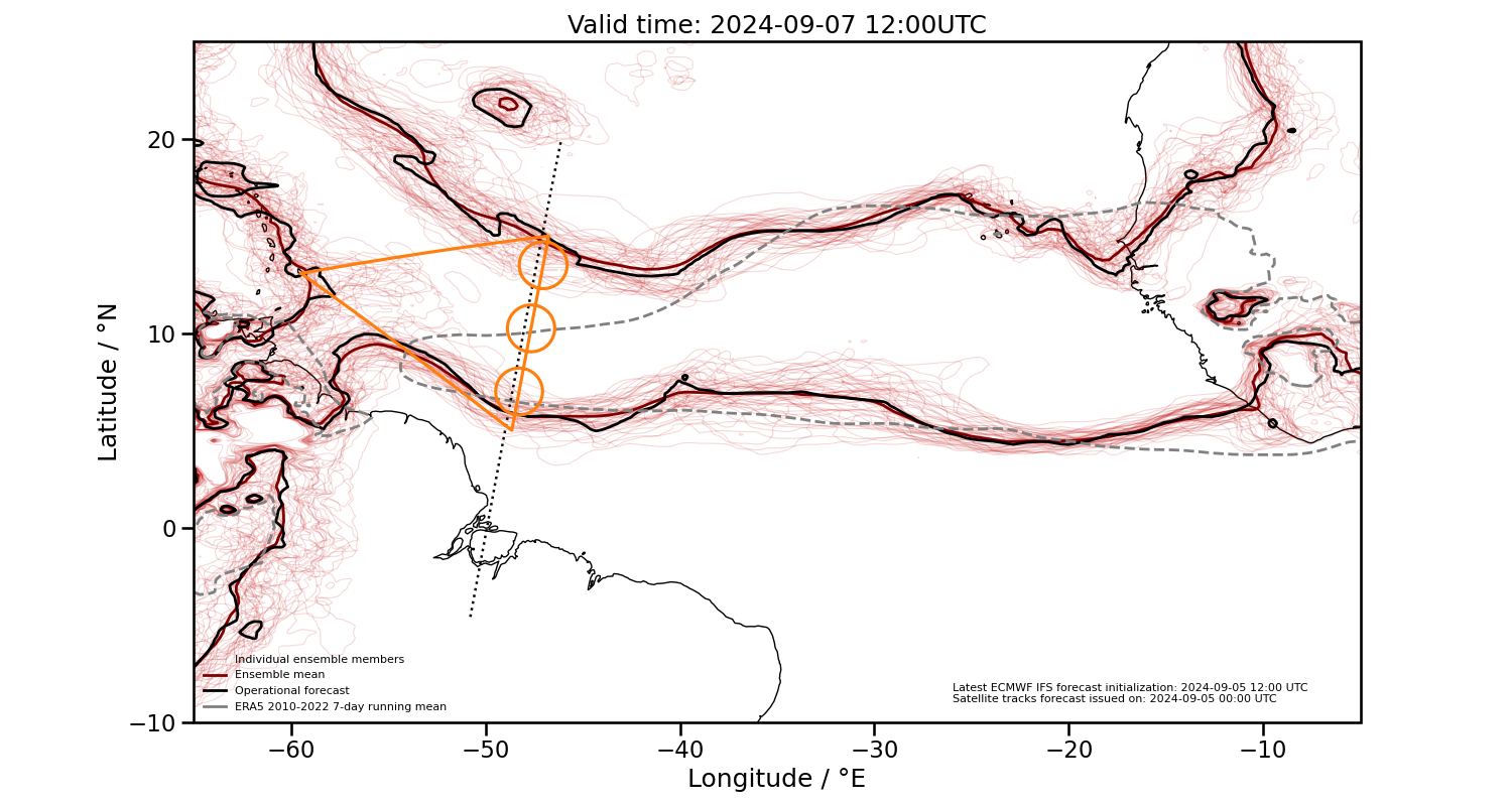 2024-09-07 12:00 UTC