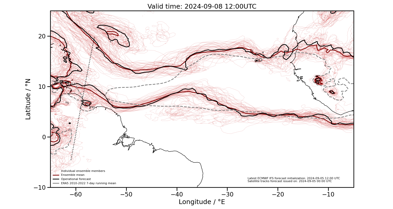 2024-09-08 12:00 UTC