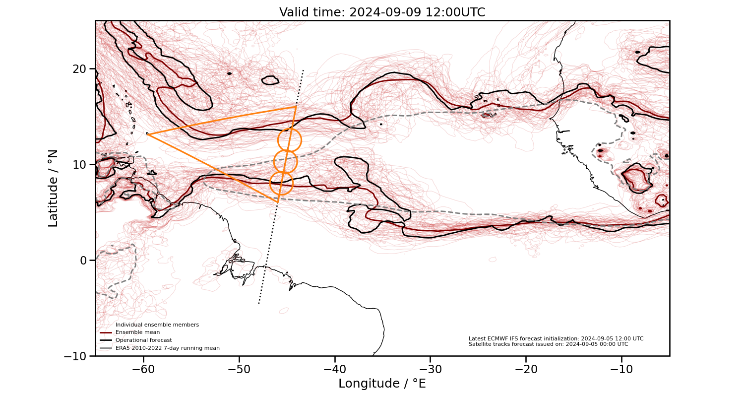 2024-09-09 12:00 UTC