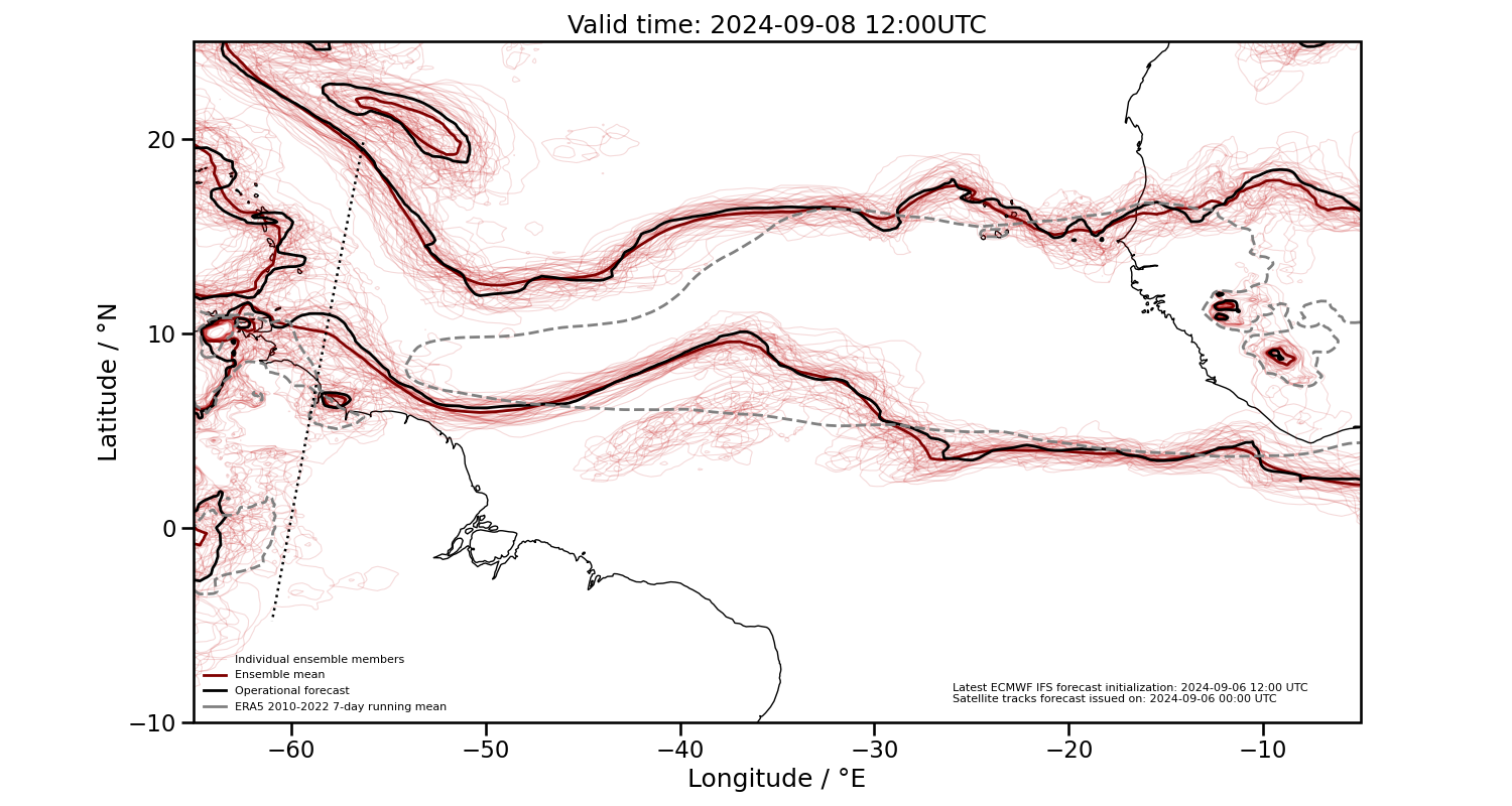 2024-09-08 12:00 UTC