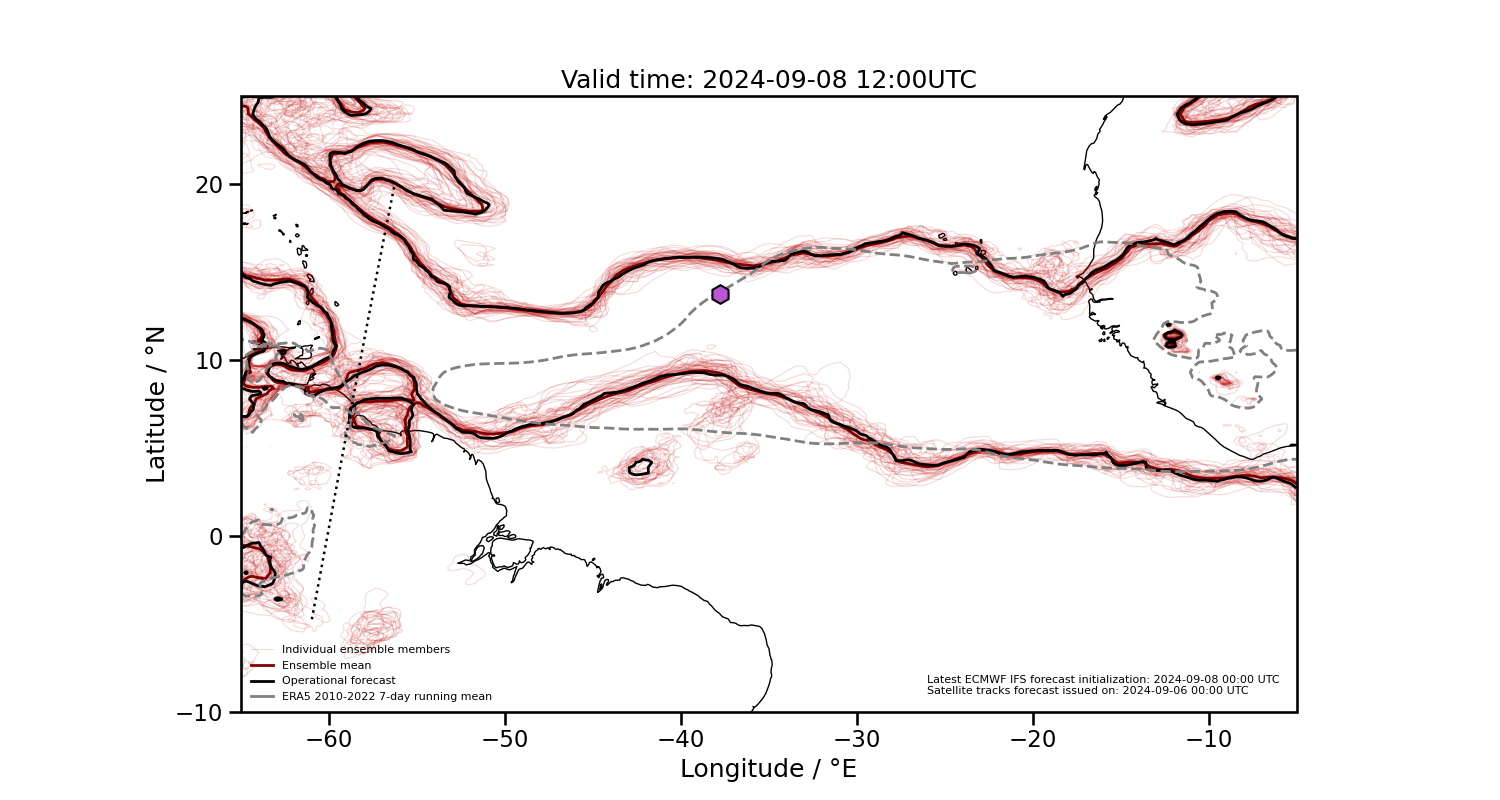 2024-09-08 12:00 UTC