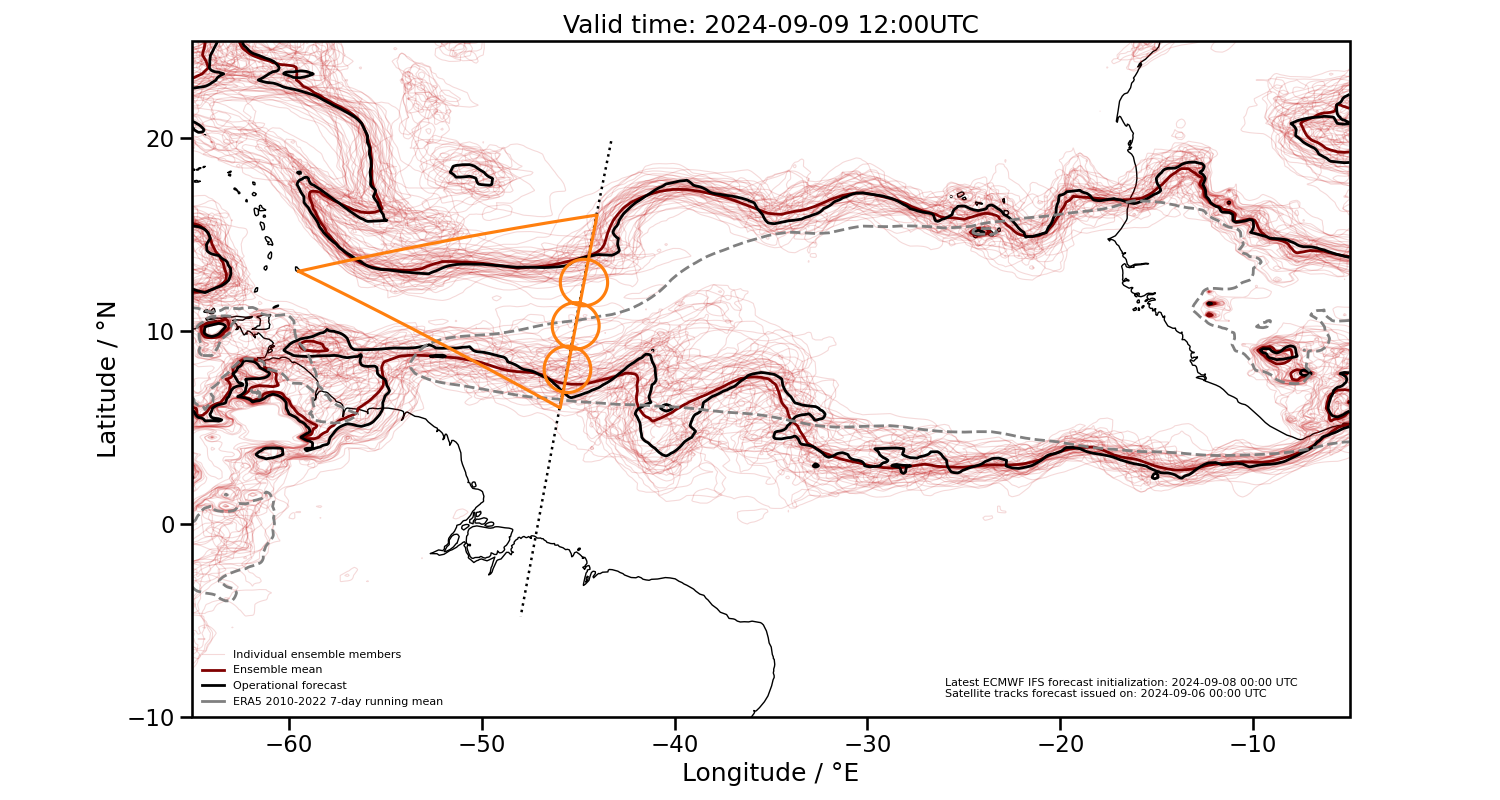 2024-09-09 12:00 UTC