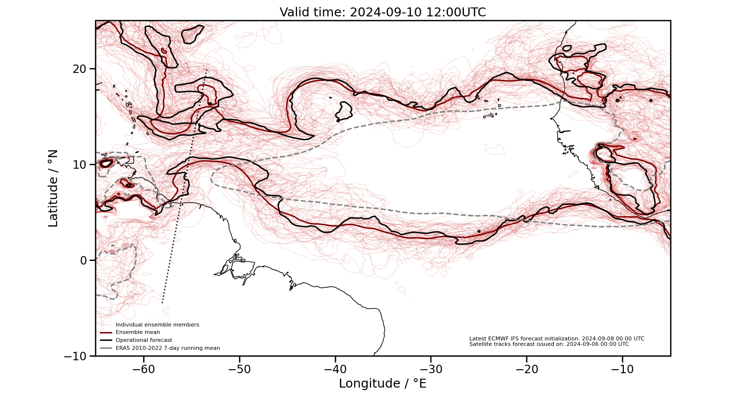 2024-09-10 12:00 UTC