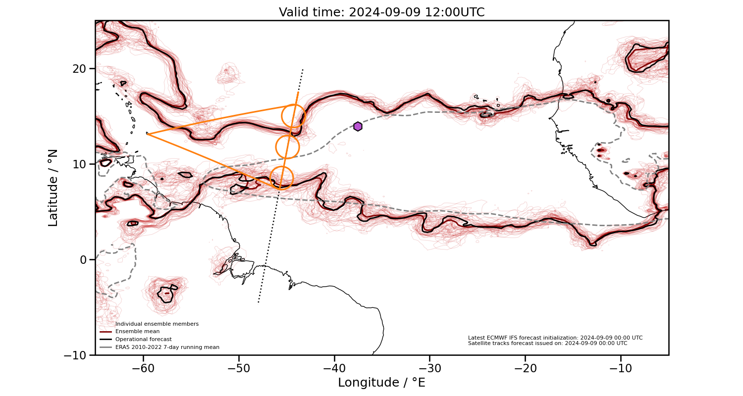 2024-09-09 12:00 UTC