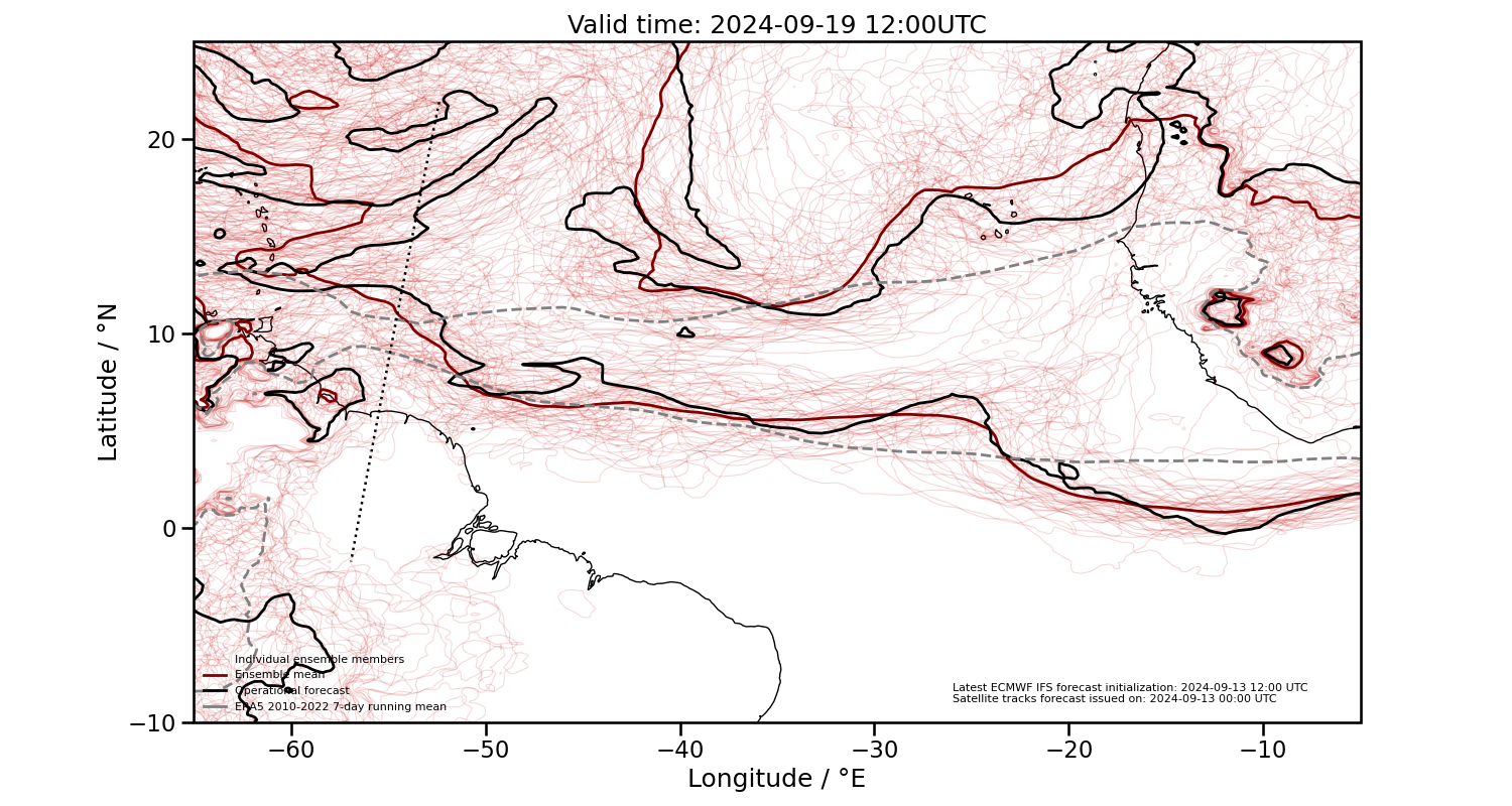 2024-09-14 15:00 UTC