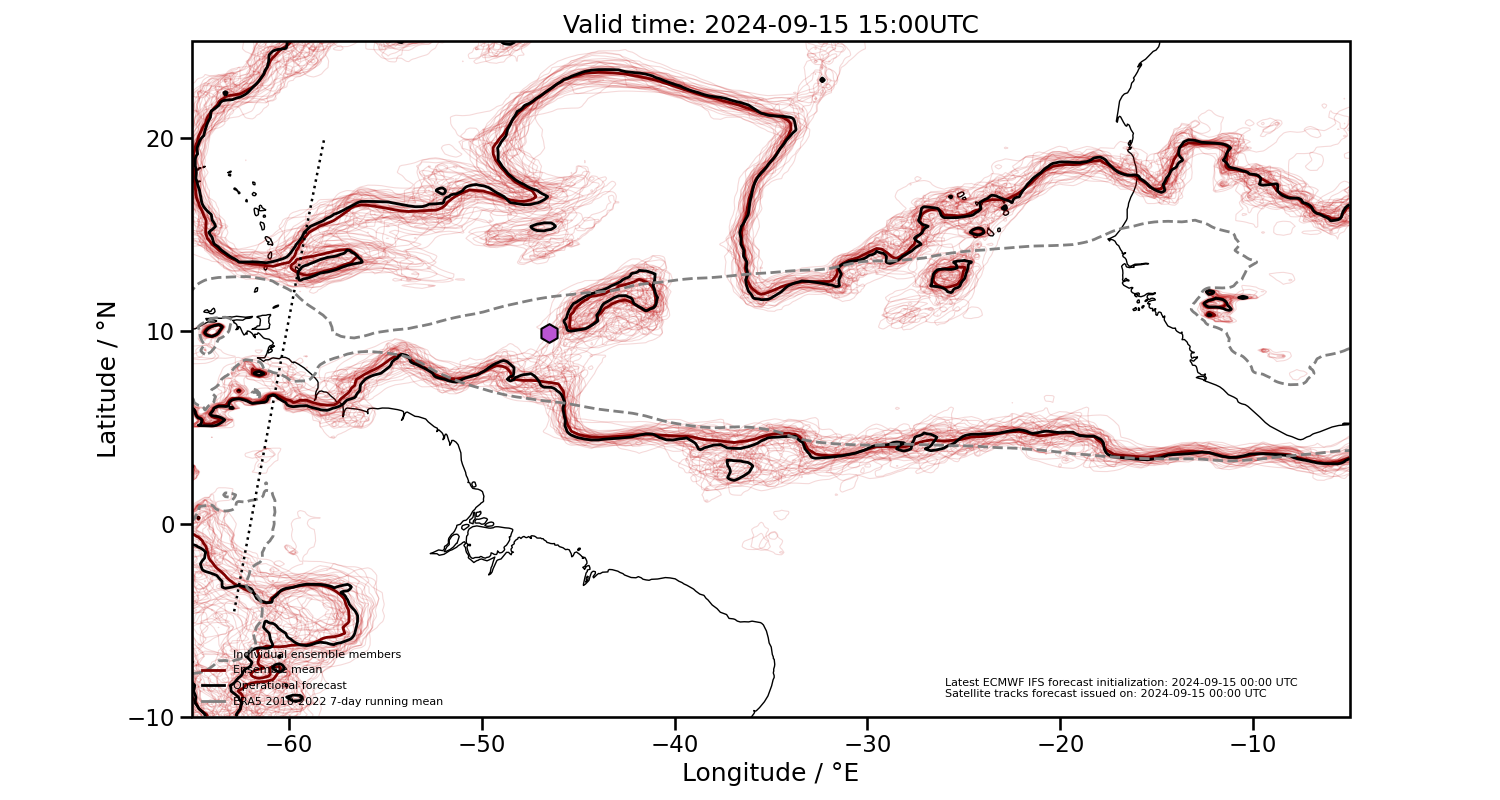 2024-09-15 15:00 UTC