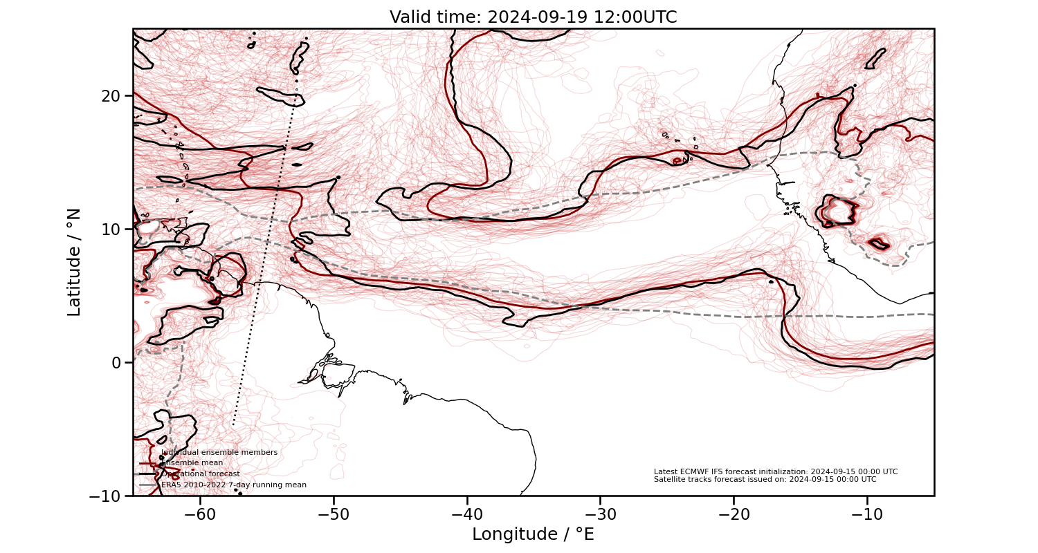 2024-09-15 15:00 UTC