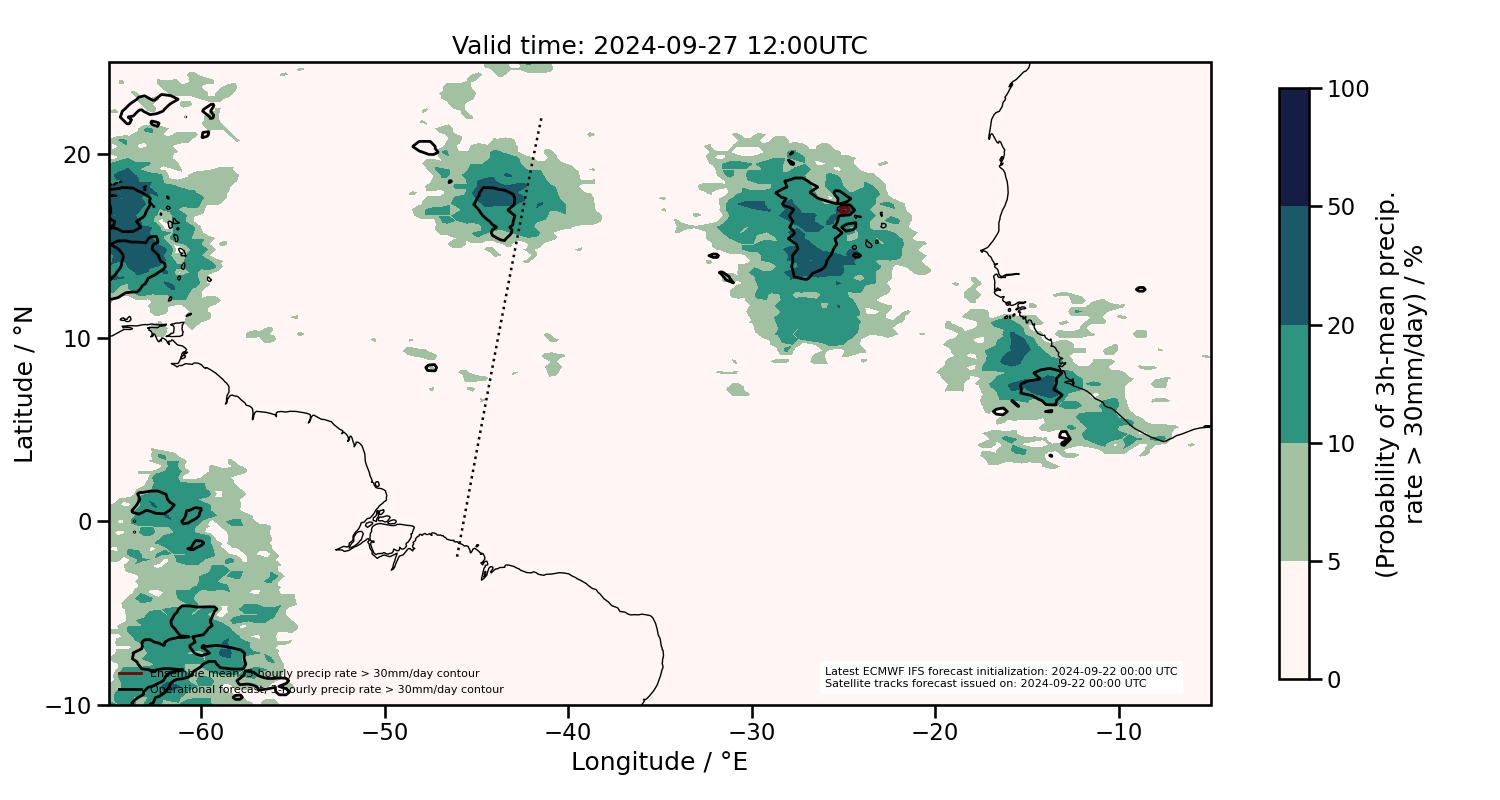 2024-09-27 12:00 UTC