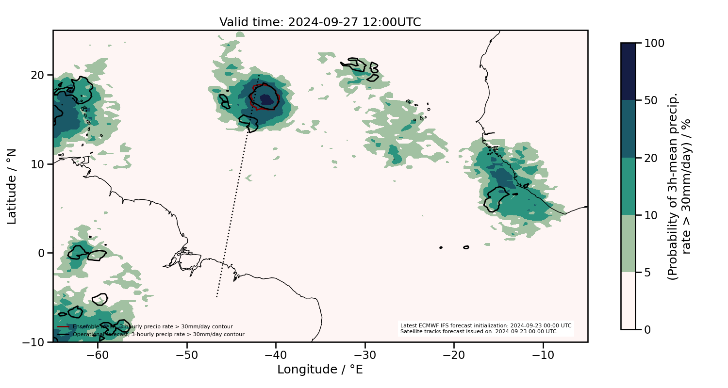 2024-09-27 12:00 UTC