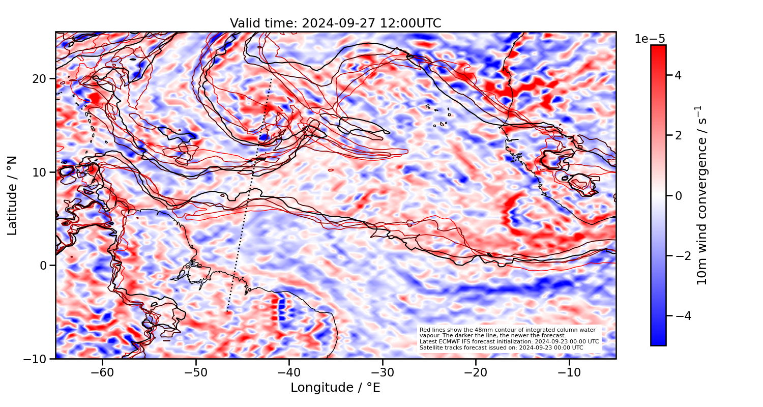 2024-09-27 12:00 UTC