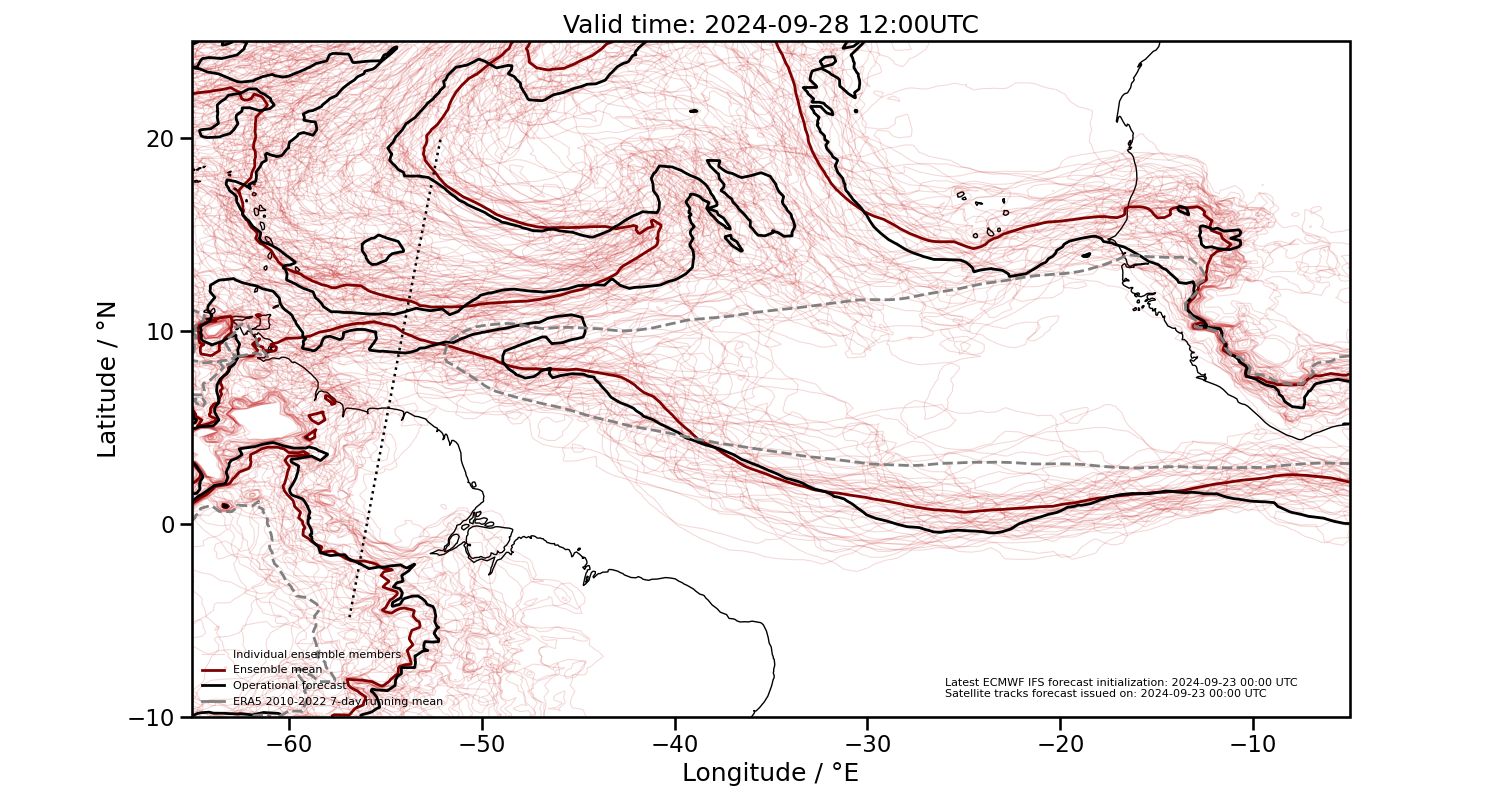 2024-09-23 15:00 UTC