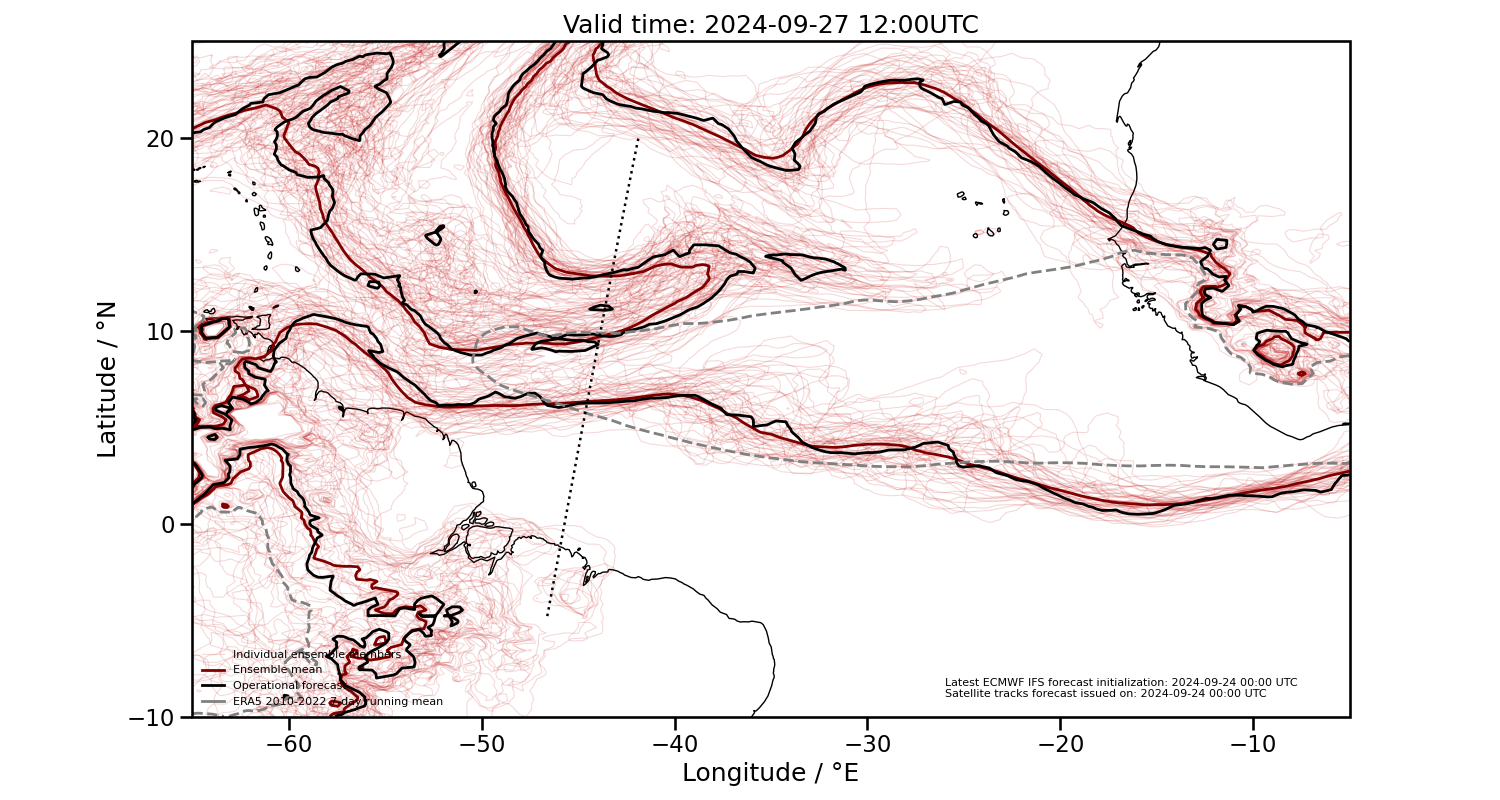 2024-09-27 12:00 UTC