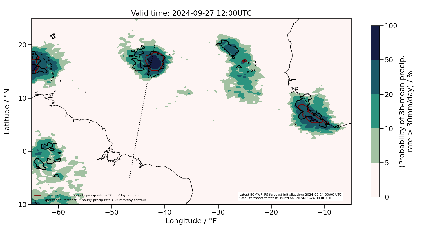 2024-09-27 12:00 UTC