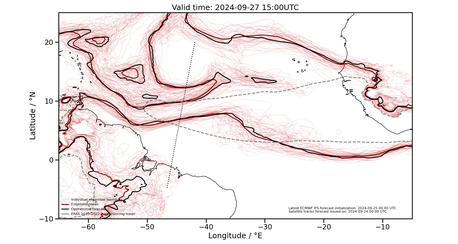 2024-09-27 15:00 UTC