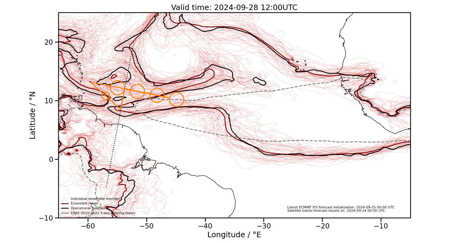 2024-09-28 12:00 UTC