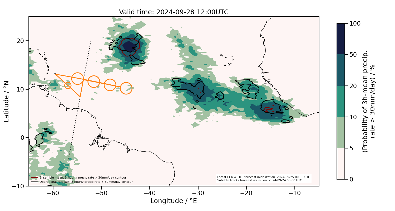 2024-09-28 12:00 UTC