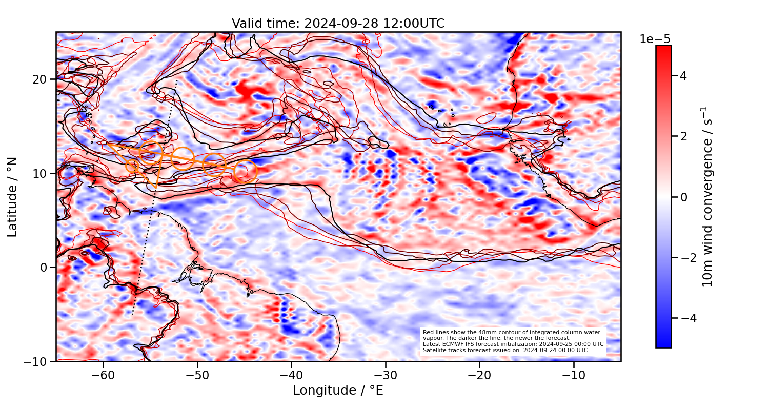 2024-09-28 12:00 UTC