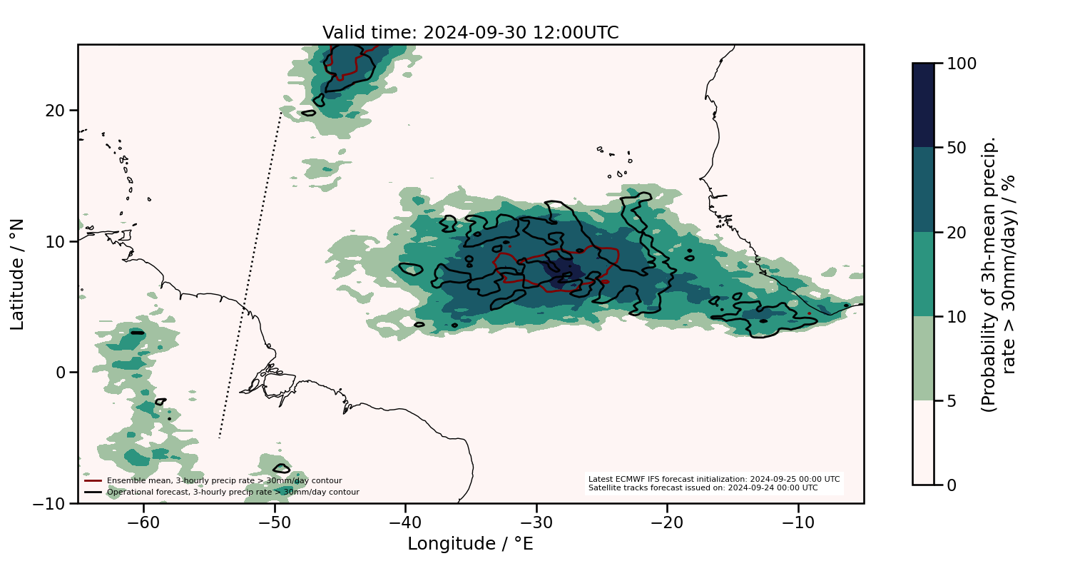 2024-09-30 12:00 UTC