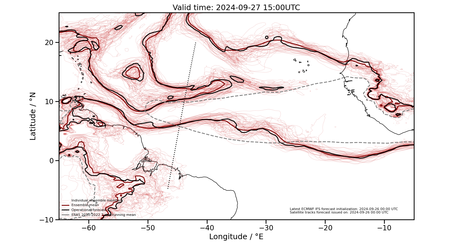 2024-09-27 15:00 UTC