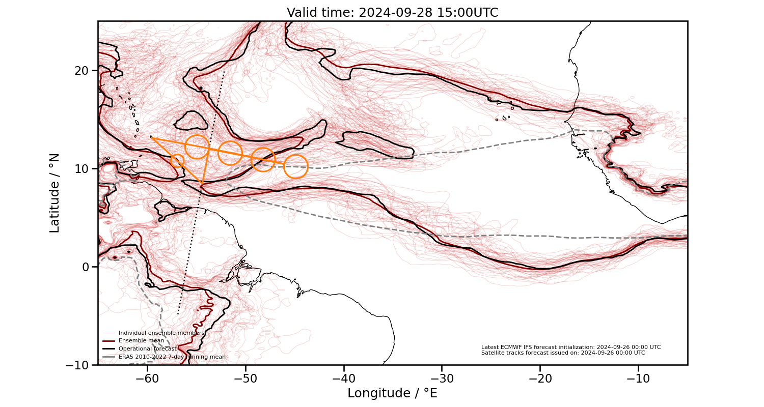 2024-09-28 15:00 UTC