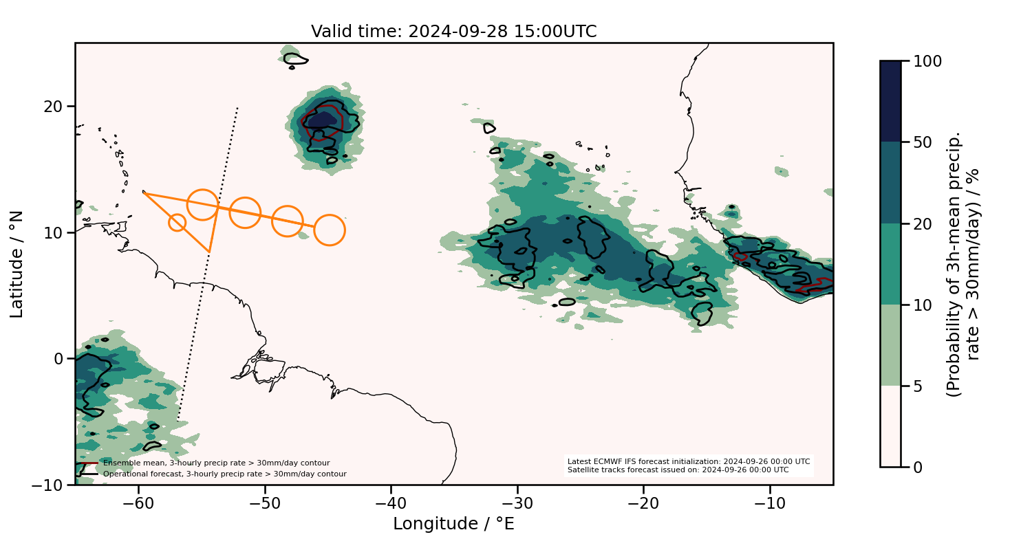 2024-09-28 15:00 UTC