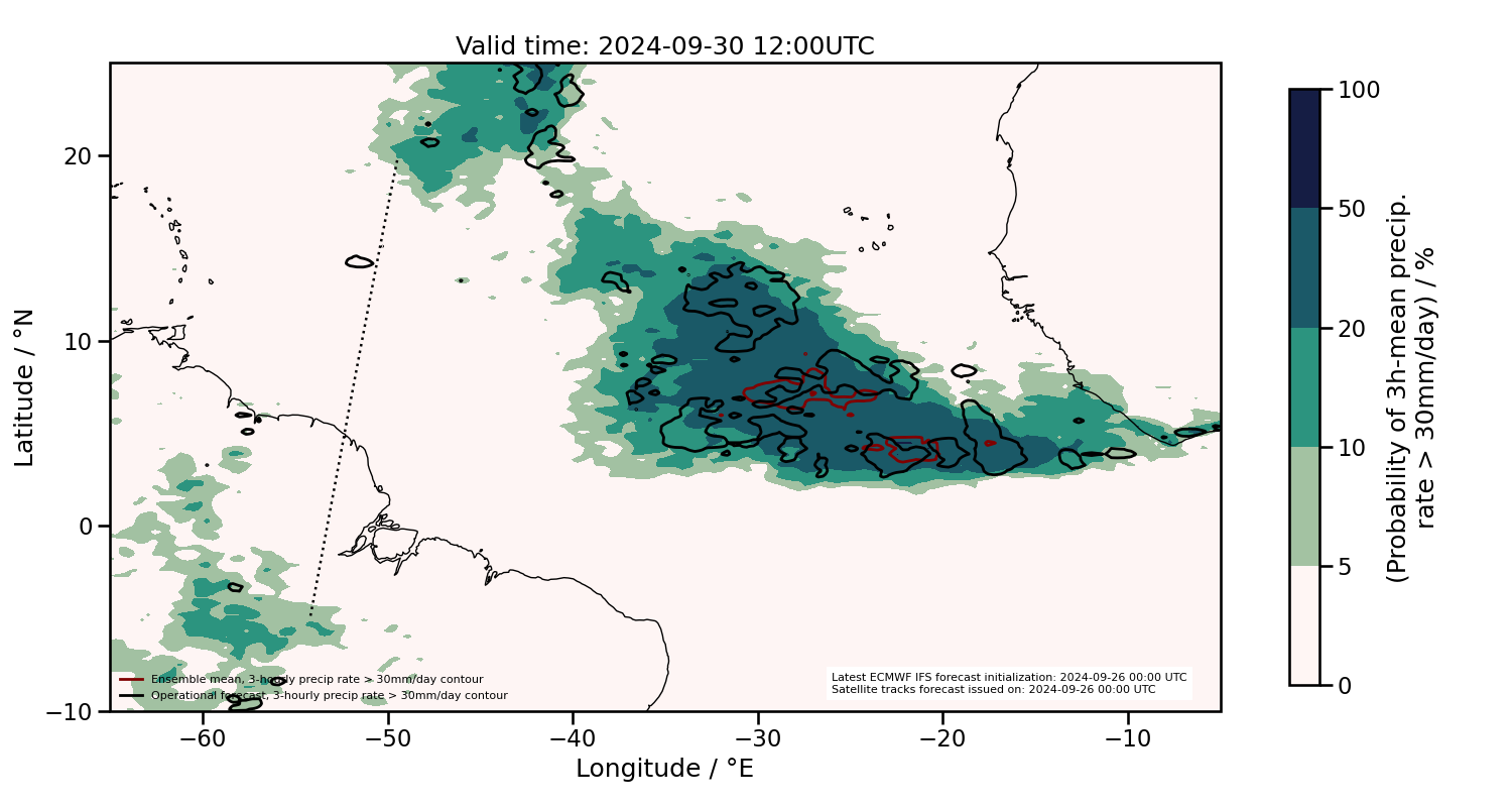 2024-09-30 12:00 UTC