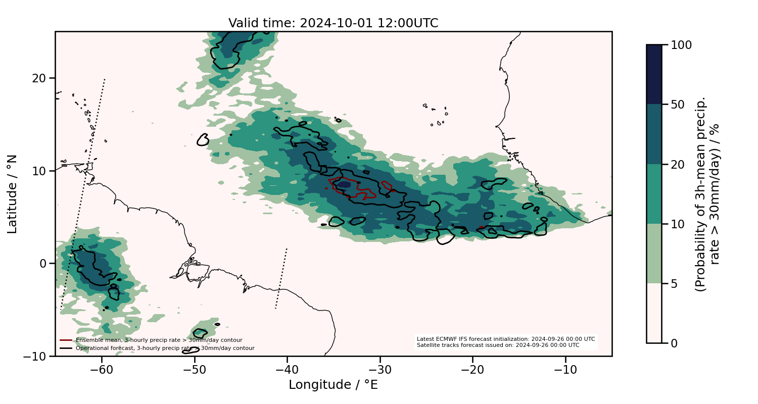 2024-10-01 12:00 UTC