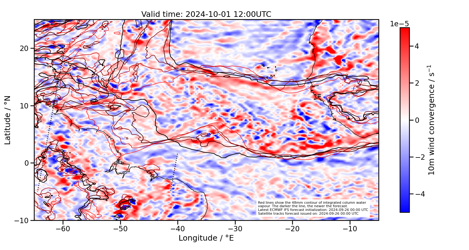 2024-10-01 12:00 UTC