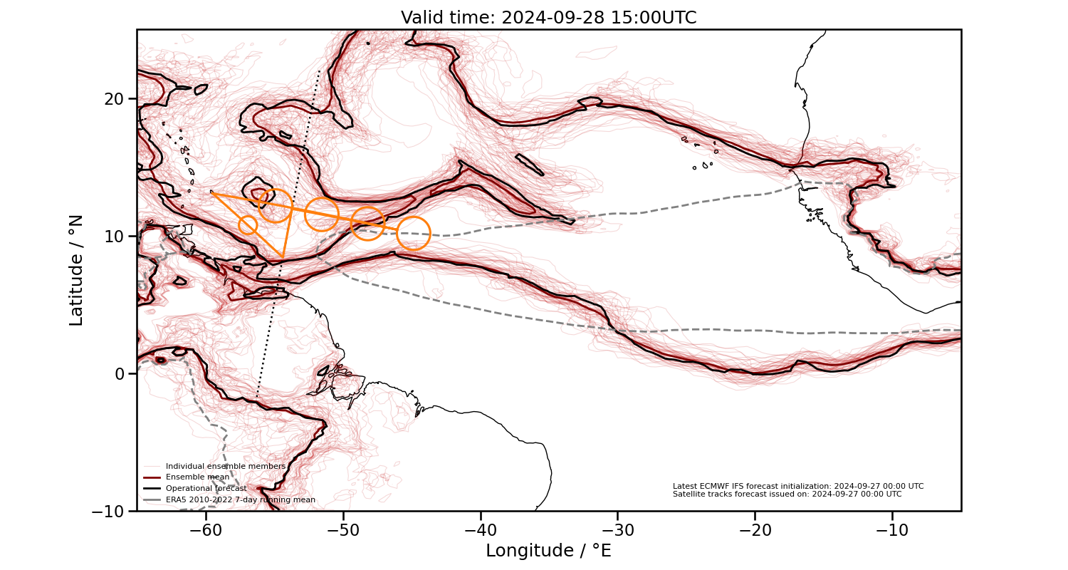 2024-09-28 15:00 UTC