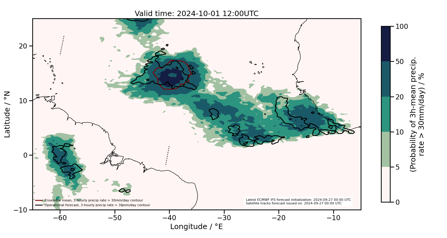 2024-10-01 12:00 UTC