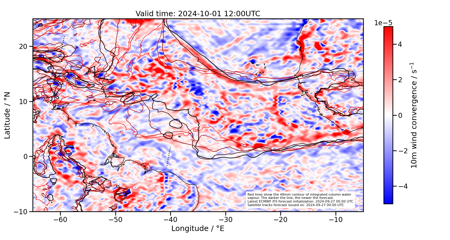 2024-10-01 12:00 UTC