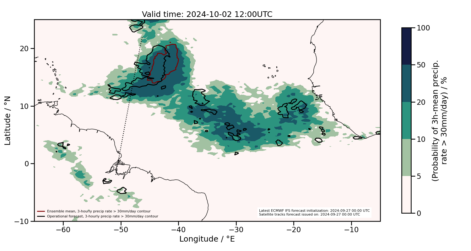 2024-10-02 12:00 UTC